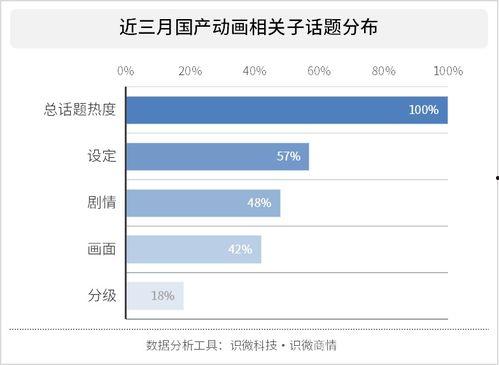 国产三级 第6页